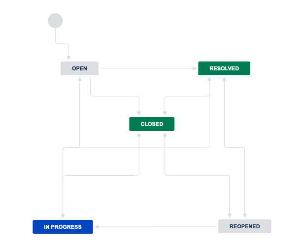 create-ci-cd-pipeline-in-jenkins-03